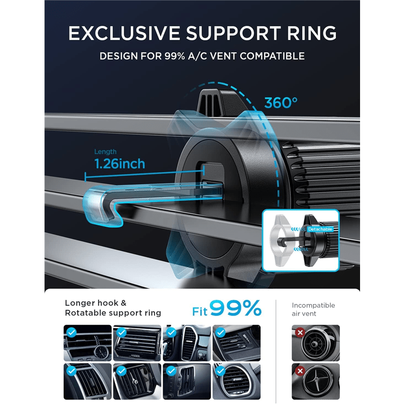 GripDrive | Auto Telefoonhouder