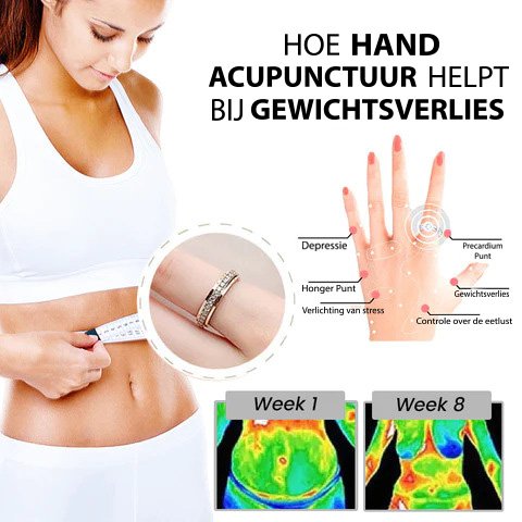 SlimLucien™ Thermogene Ring