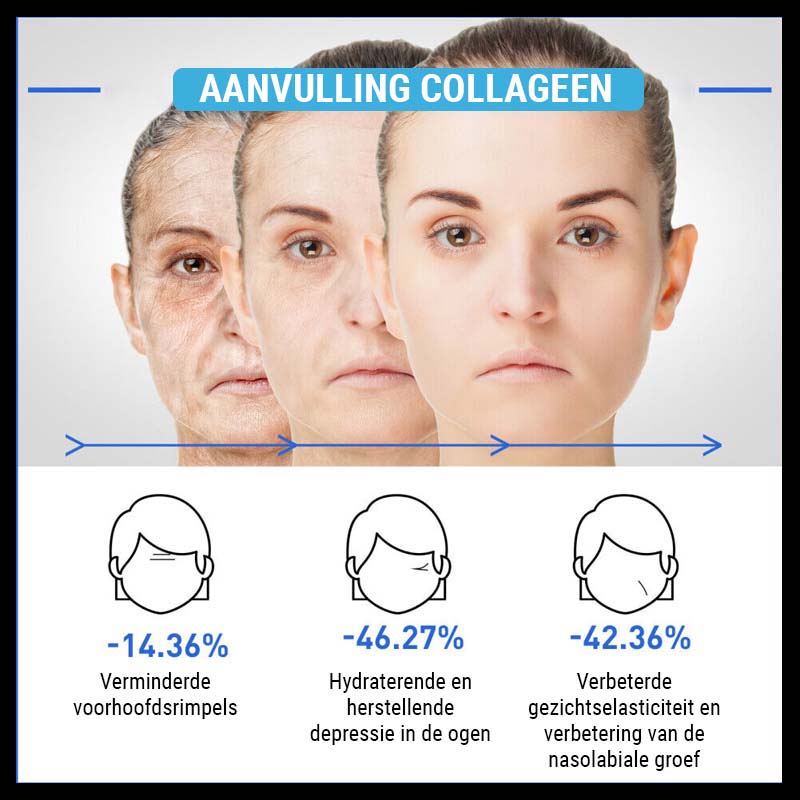 YouthfulBloom™ - Botoxserum tegen veroudering (1+1 Gratis)