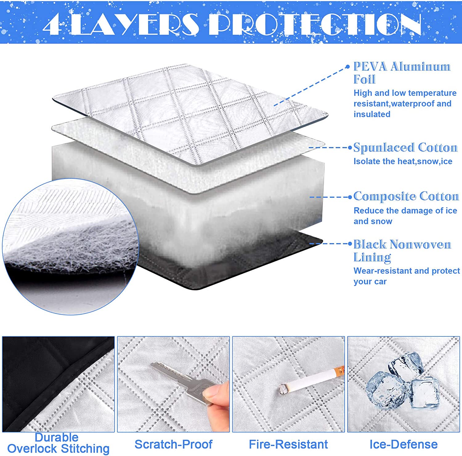 CarCover® Anti-sneeuwhoes