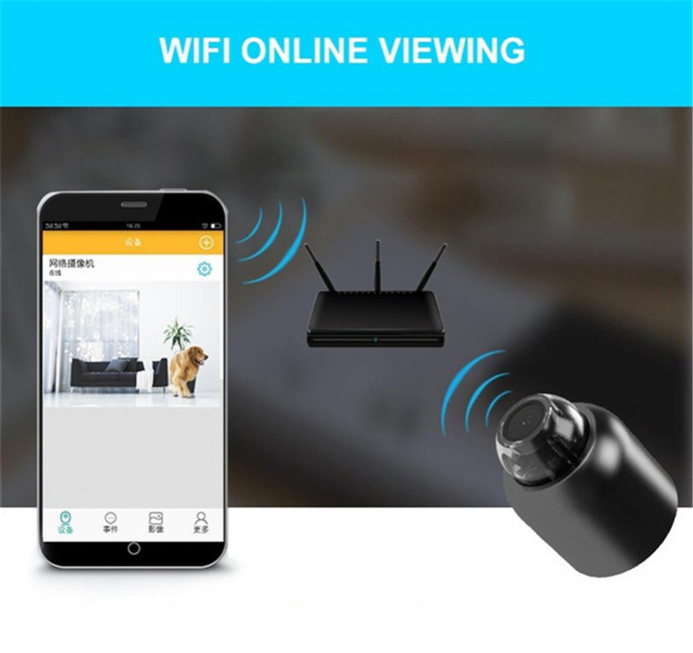 WatchfulEye™ | WiFi-camera voor constant toezicht