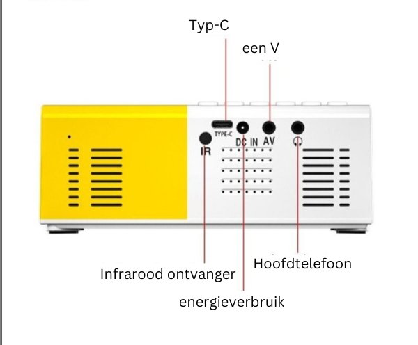 CineMagic™ | Creëer je eigen thuisbioscoop!