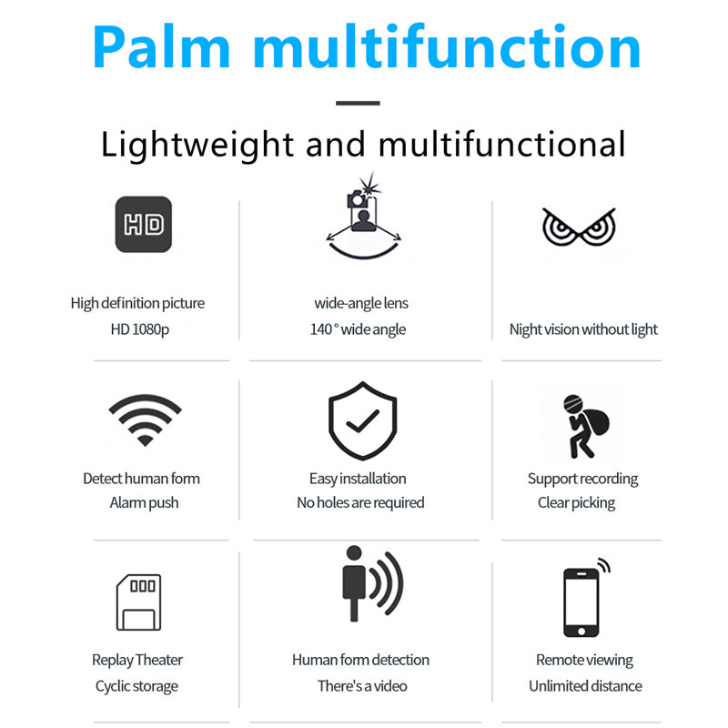 WatchfulEye™ | WiFi-camera voor constant toezicht