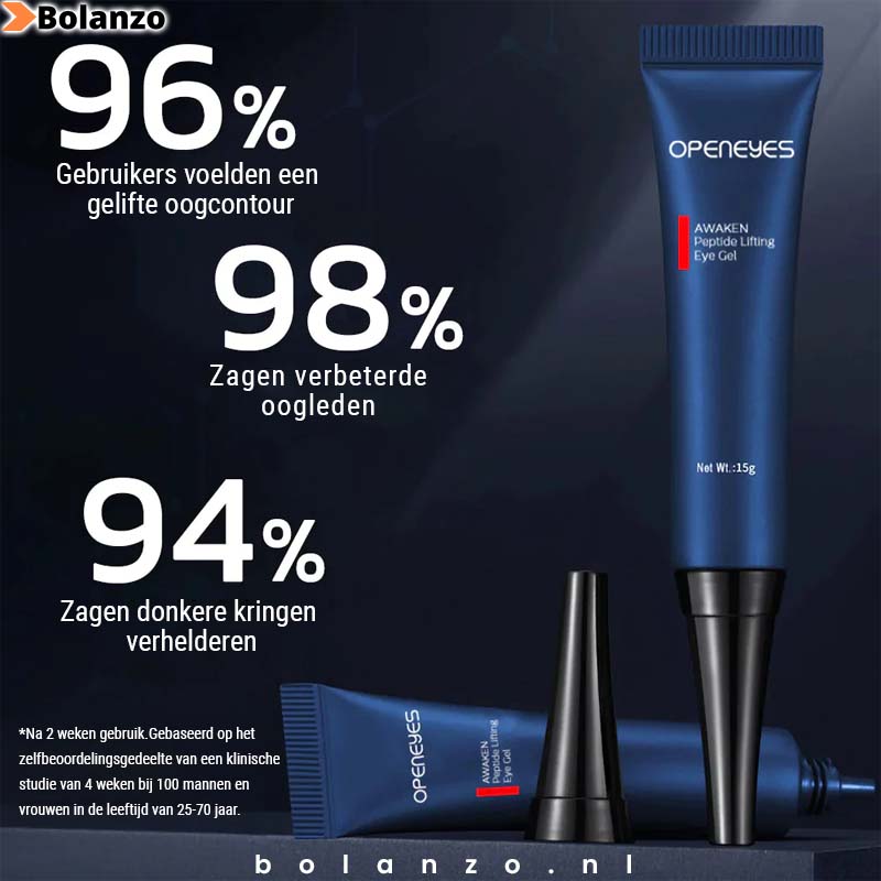 BrightLift™ - Liftende ooggel (1+1 GRATIS)