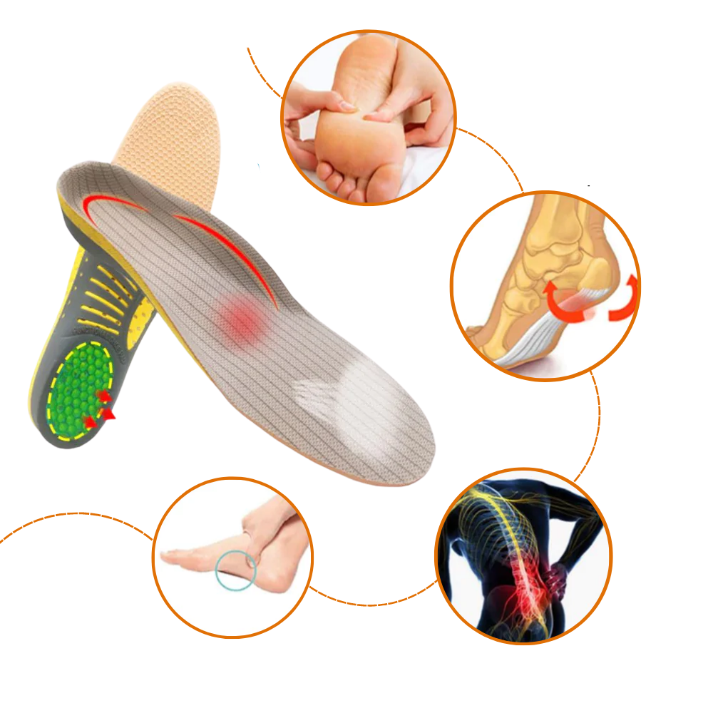 OrthoMedic | Orthopedische inlegzolen
