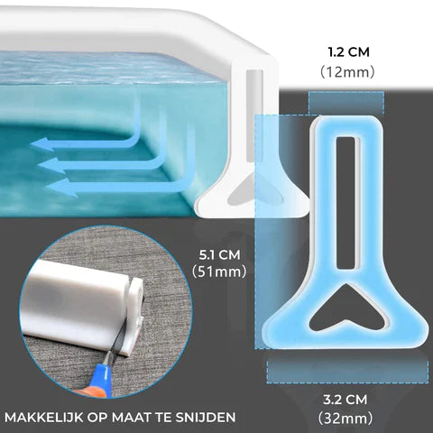 AquaSafe™ | De ultieme kosten besparende douchebarriere
