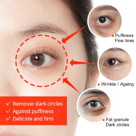 YouthGaze™ Rapid Revive Oogcrème